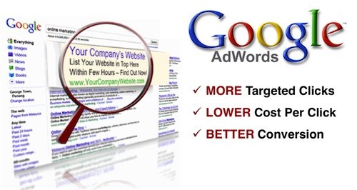 Google PPC Management